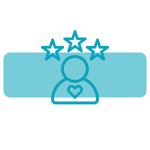 All Loyalty Products