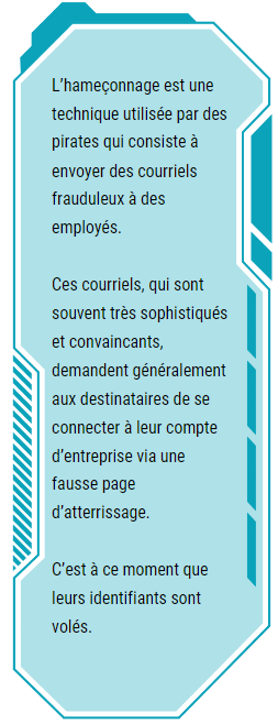 Blog Post Graphic_Phishing French