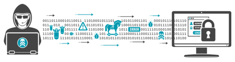 Cybersecurity-gaming-hacker