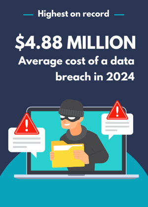 Data Breach Stat