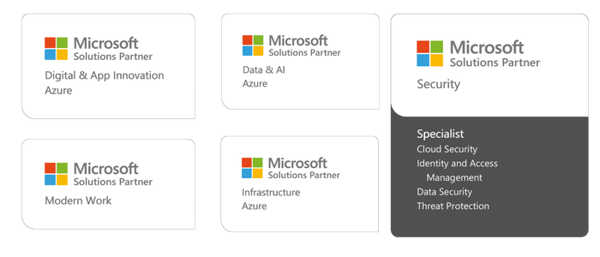Microsoft Solutions Logo Banner (1)