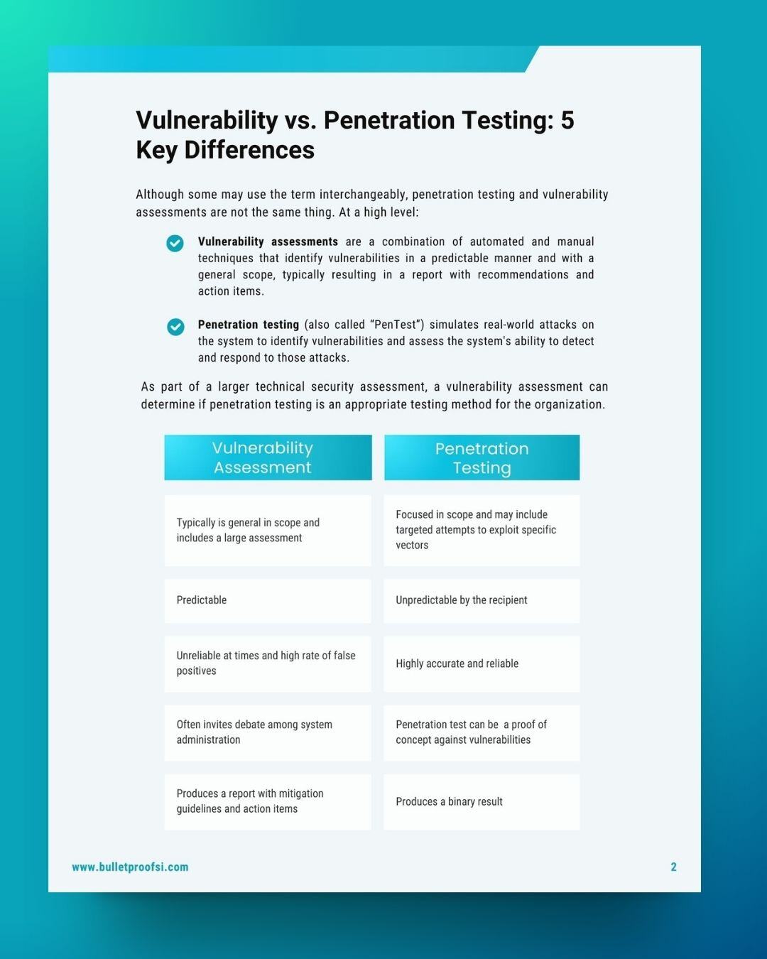 Guidebook: Vulnerability Assessment vs. Penetration Testing
