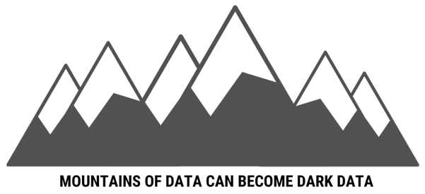 Mountains of Data Can Become Dark Data is written under a drawing of mountain tops.