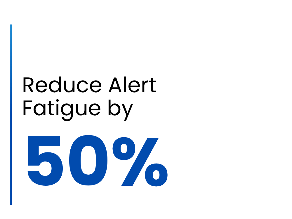 Reduce Alert Fatigue by 50%