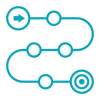 Roadmap