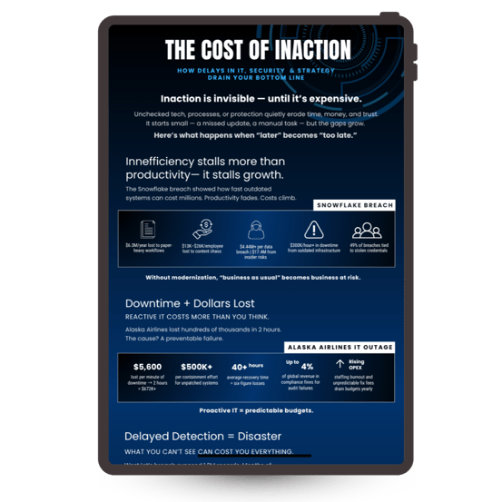 The cost of inaction