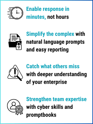 copilot for security stats